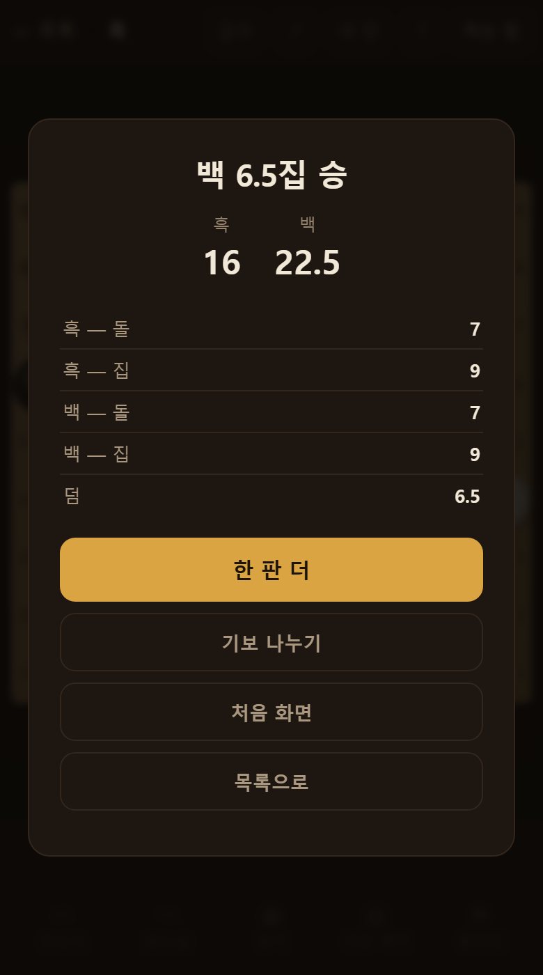 둘 다 쉬면 집과 따낸 돌을 세어 몇 집 차이인지 알려 줍니다.