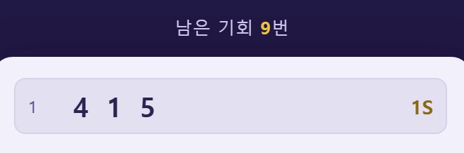 답이 4 7 2 일 때 4 1 5 를 부르면 4 가 제자리라 1스트라이크입니다.