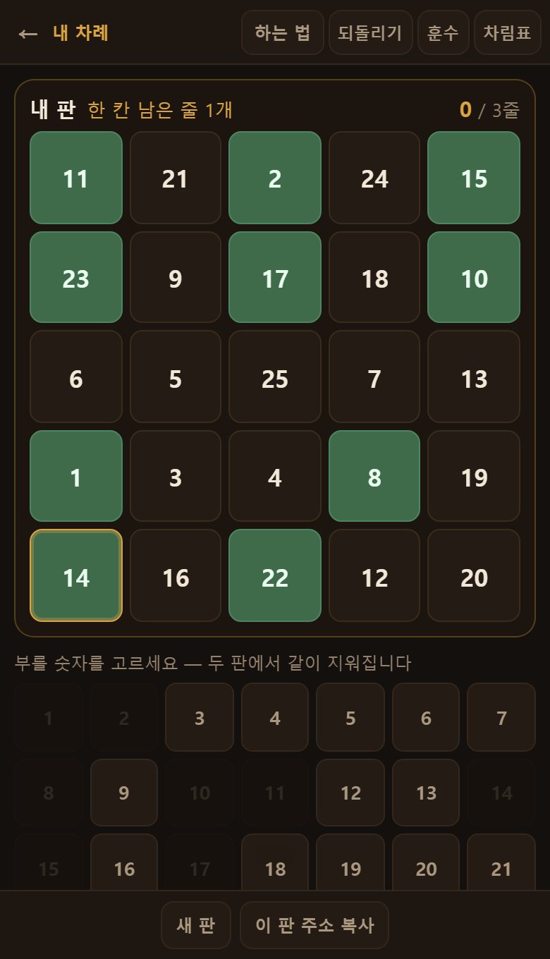 한 칸만 남은 줄입니다. 위쪽에 몇 줄이 걸려 있는지 함께 나옵니다.