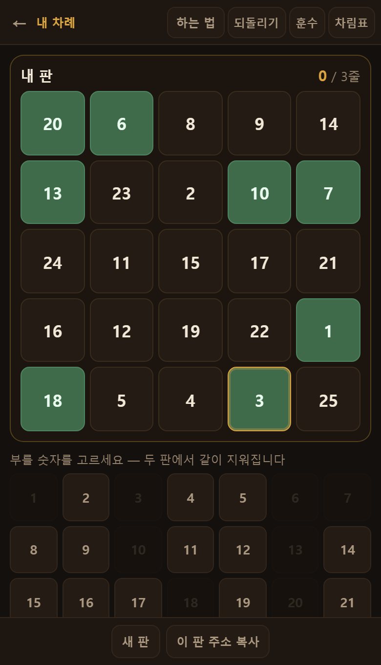 숫자 하나를 부르면 두 판에서 함께 지워집니다. 내 줄만 보고 부르면 안 되는 까닭입니다.