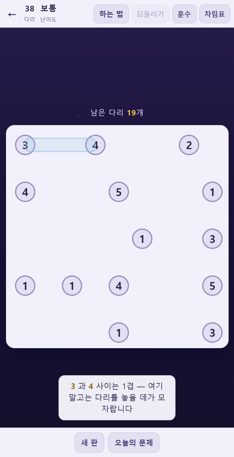 훈수는 놓을 자리를 파란 띠로 짚어 주고, 몇 겹인지와 까닭도 알려 줍니다.