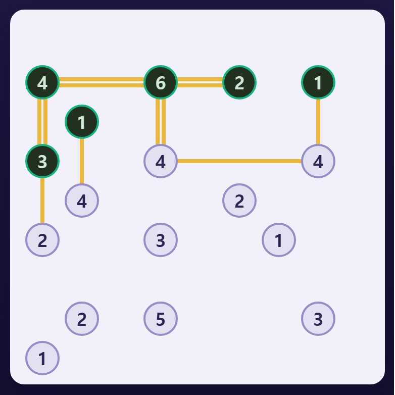 모서리의 4, 가장자리의 6, 한가운데의 8 — 이웃 수에 딱 맞아 다 두 겹입니다.