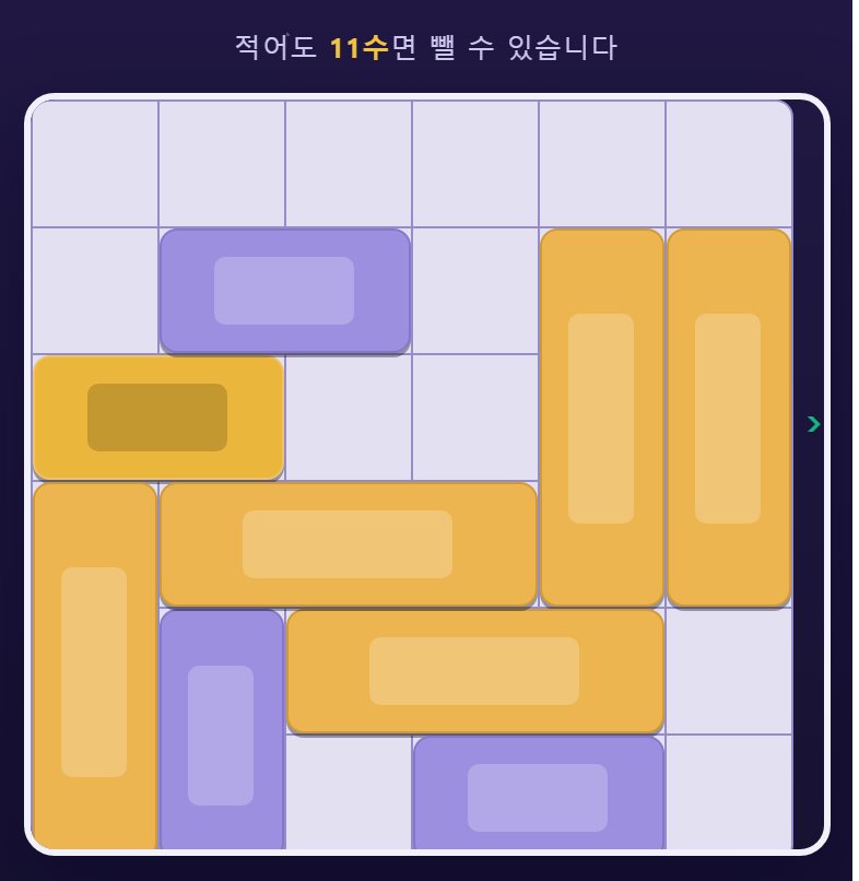 판 아래에 가장 짧은 길이 몇 수인지 적혀 있습니다. 정말 그 수입니다.
