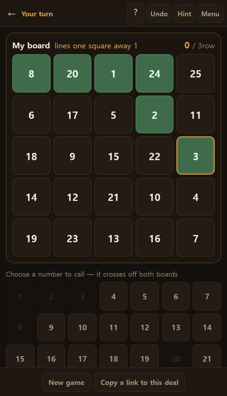 Your board and theirs side by side. A number called is crossed off both.