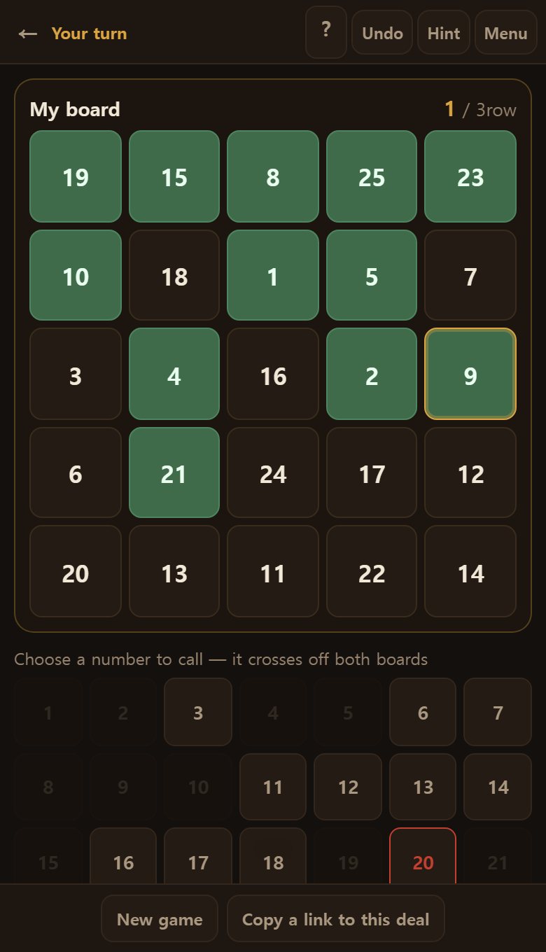 Turn hints on and the numbers that help only you are coloured apart from those that help them too.