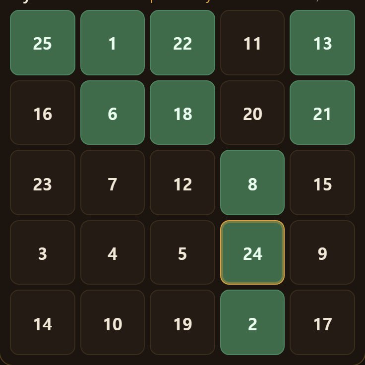 Five across, five down, two diagonal — twelve lines in all.