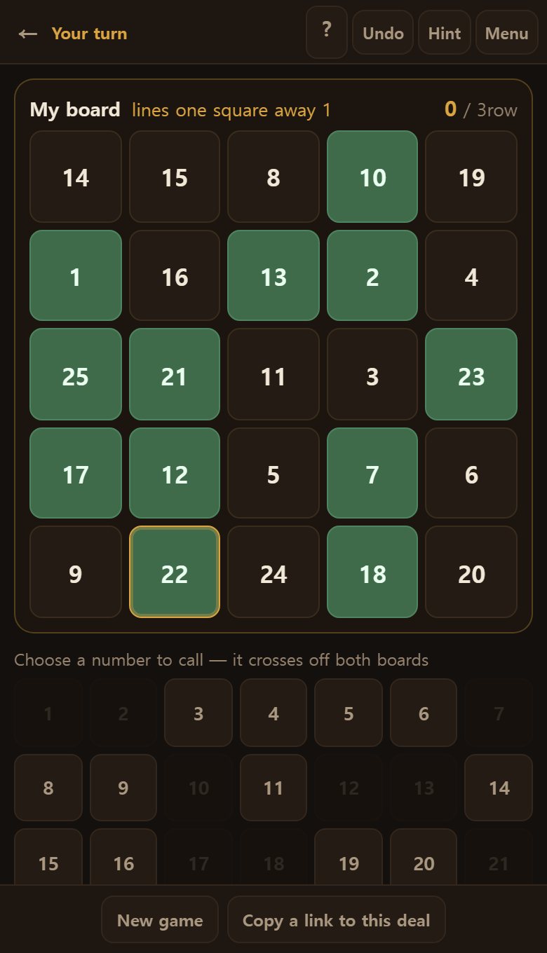 Call a number and it goes from both boards. That is why you cannot call by watching your own lines alone.