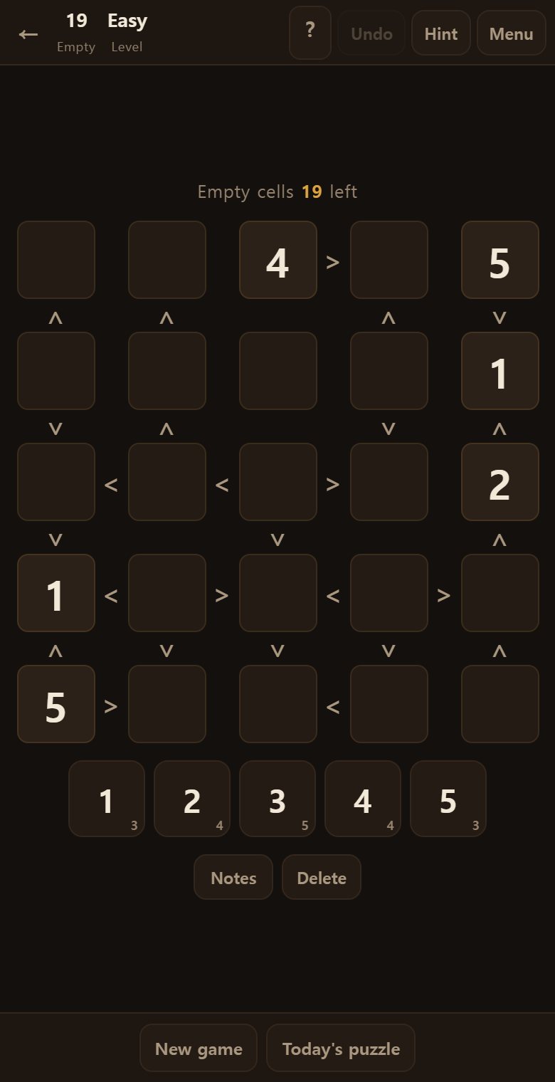 The board sits in the middle. The ＞ ＜ ∨ ∧ between squares are the signs, and the keypad is below.