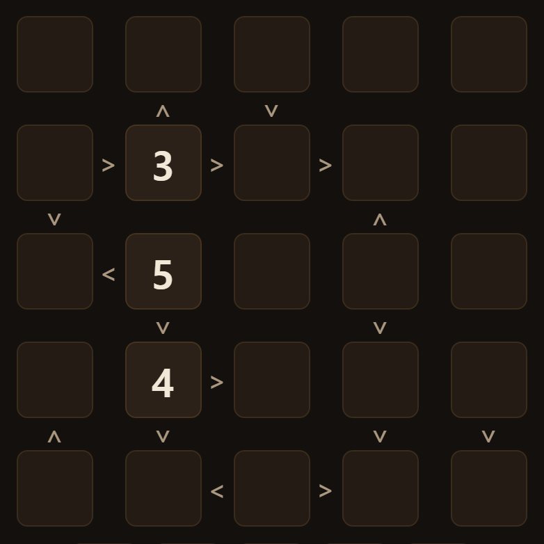 Every board is checked for how many answers it has. If it is more than one, another clue is added.
