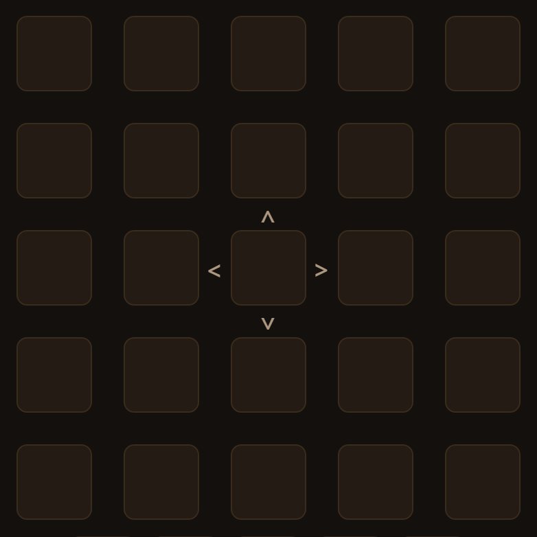 A square with several signs all pointing the same way is either the largest or the smallest.