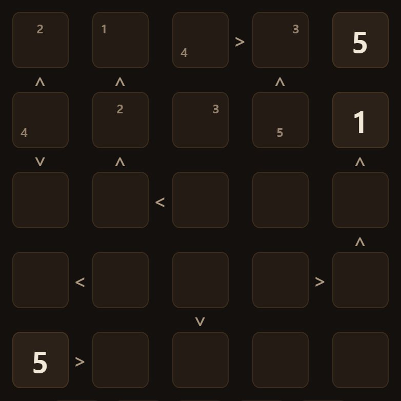 With notes on, a number you tap is written small inside the square — “either 2 or 4 here”.