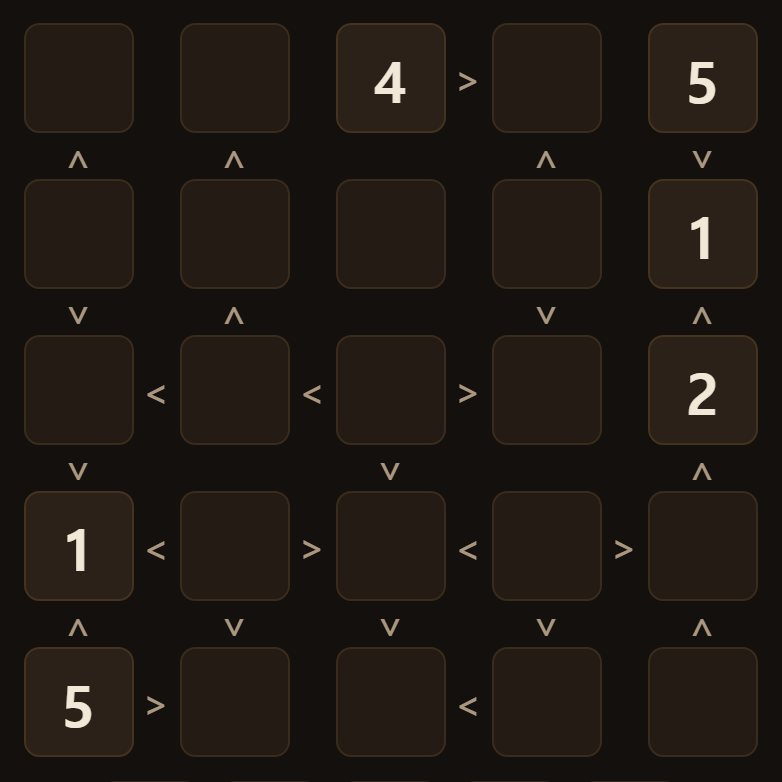 No number twice in a row or a column. There are no 3x3 boxes here.