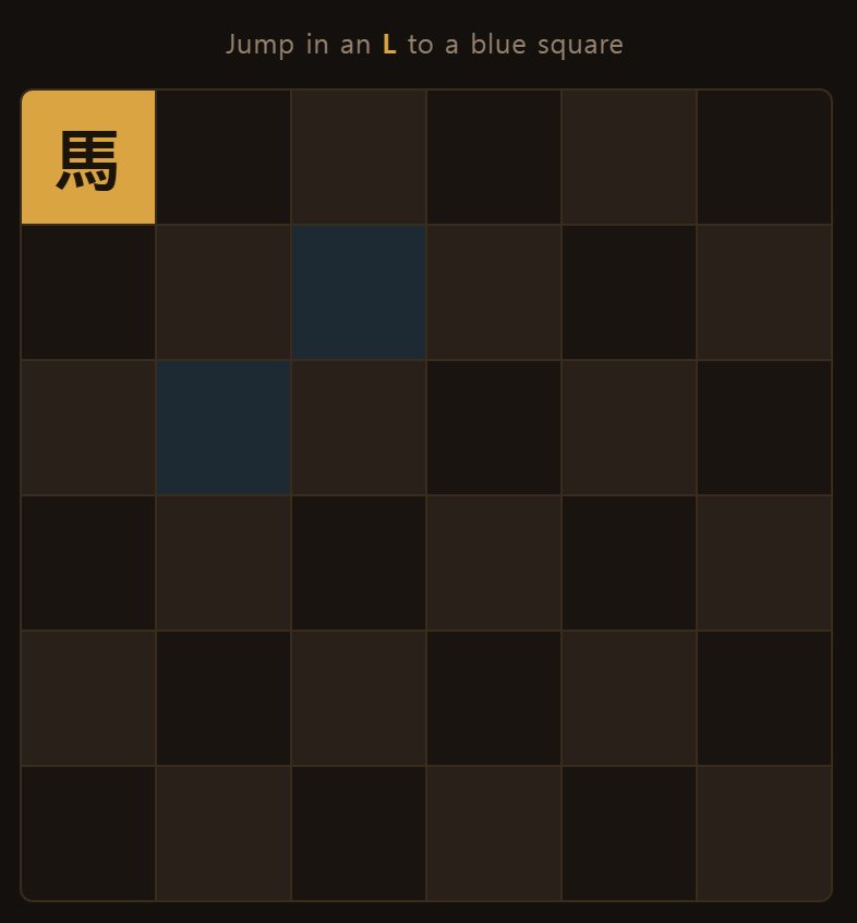 In a corner there are only two ways out, which is why corners are best taken early.