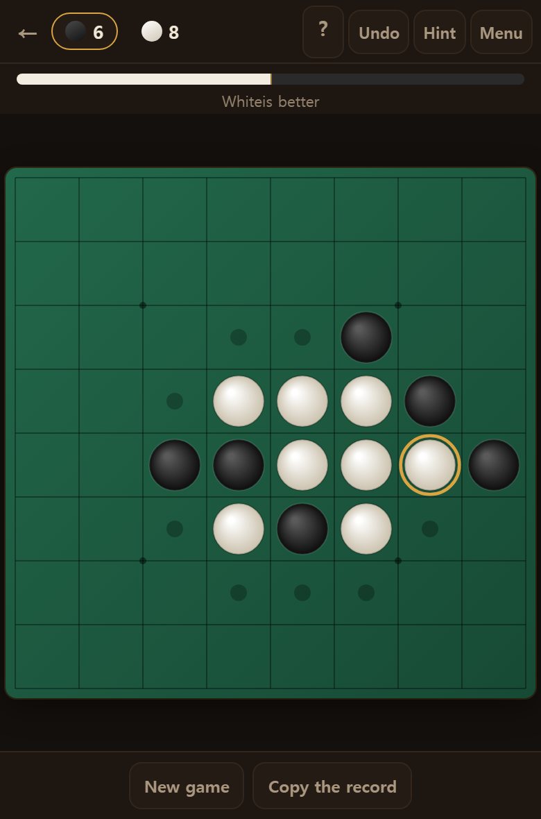 A few moves in. The squares marked with a small dot are where you may play.