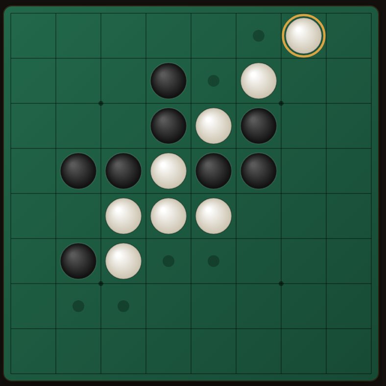 You may only play on a dotted square. Where nothing would flip, you cannot play.