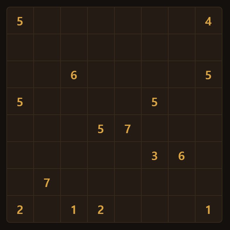 Every board is checked for how many answers it has. Anything but one is thrown away and rebuilt.