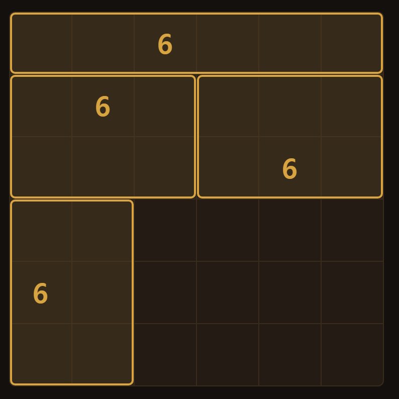 A 6 means six squares. 1x6, 2x3, 3x2, 6x1 — any shape will do.