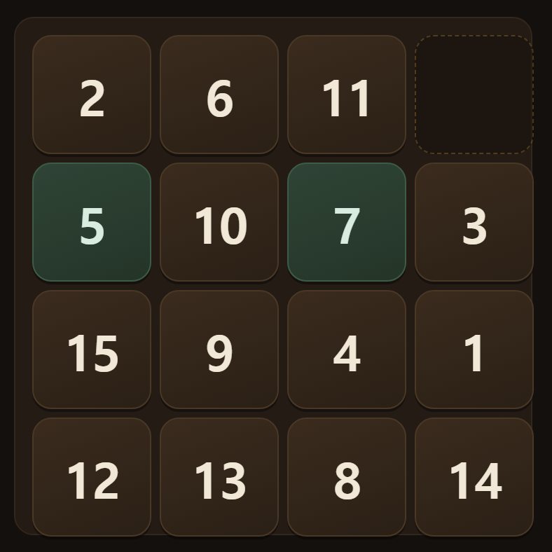 The arrow keys point the way the tile moves. Press ← and a tile slides left.