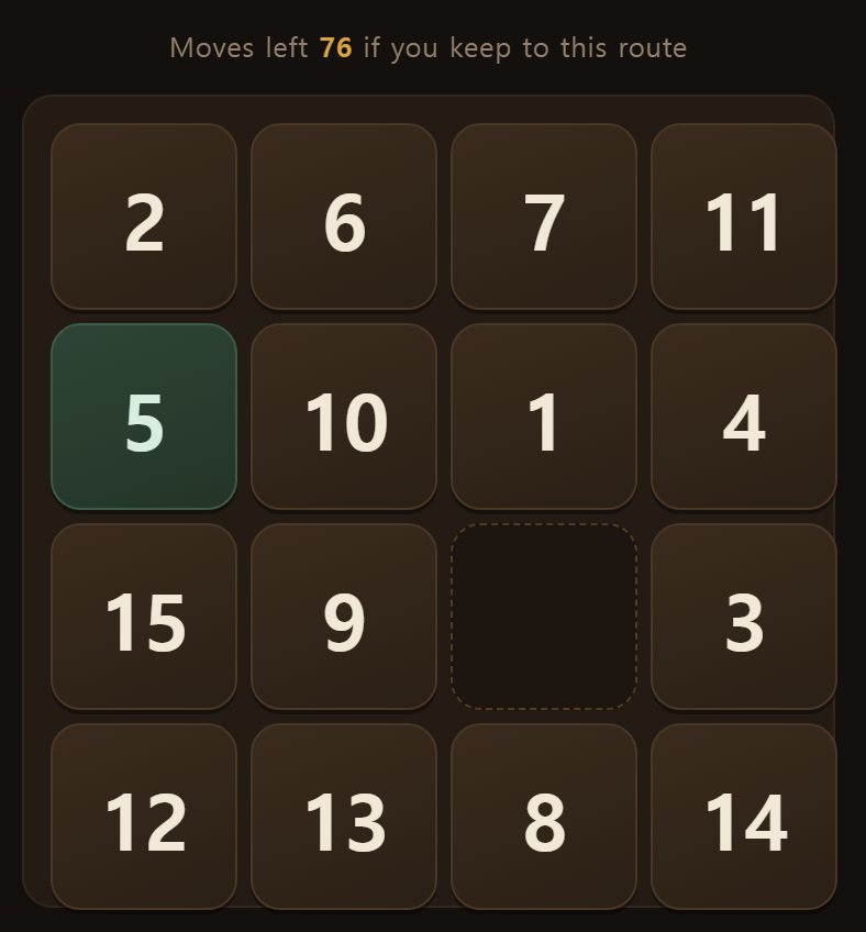 The moves left show above the board. Slide well and this number drops by one each time.