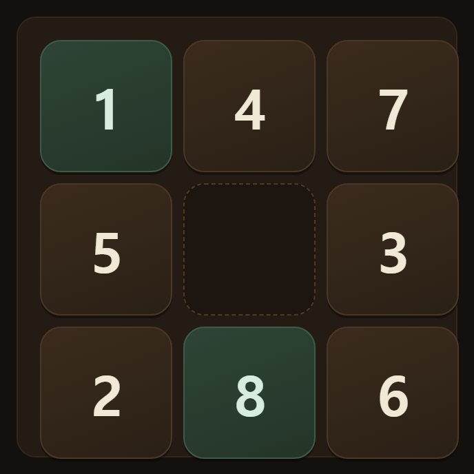 Lay the tiles out in one line and count the pairs that are out of order. That count decides whether the board can be solved.
