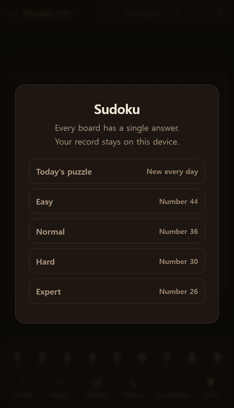 Difficulty changes how many numbers you start with, and how far your technique has to reach.