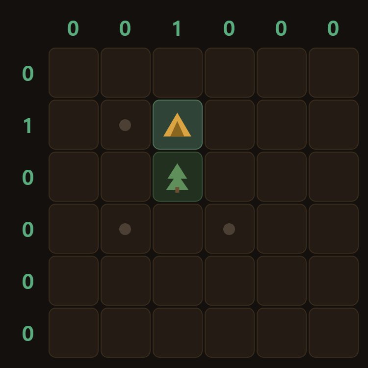 A tent has to touch its tree across or down. Diagonally does not count.