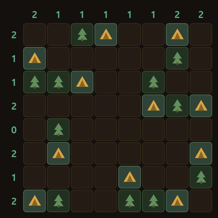 Solved: every tree is paired with one yellow tent.