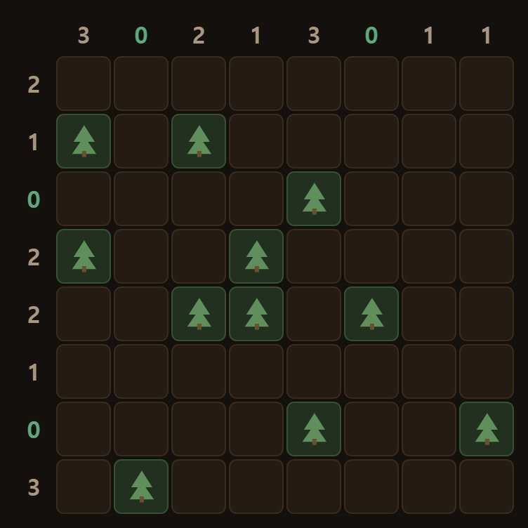 Every board is checked for how many answers it has. Anything but one is thrown away and rebuilt.