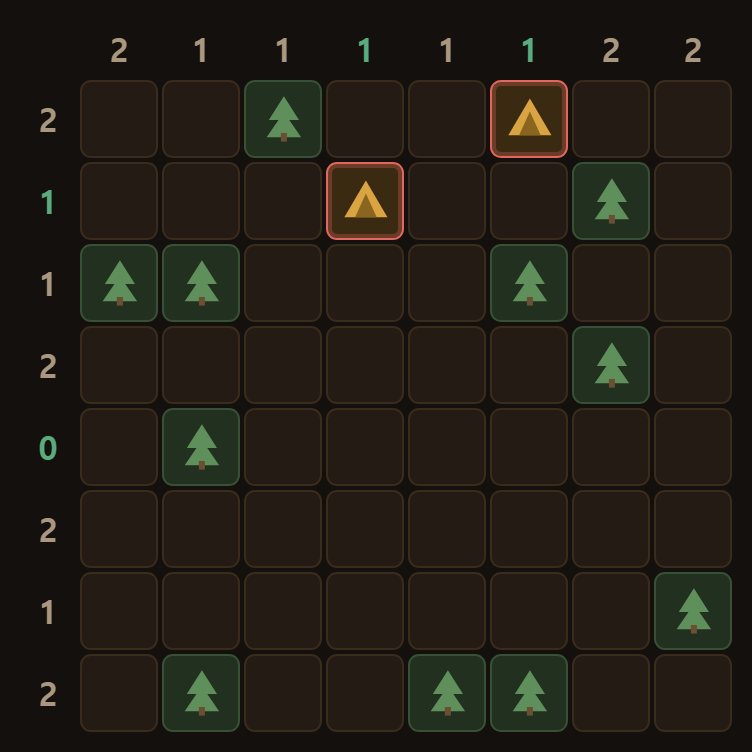 A tent pitched diagonally from a tree. It touches nothing, so it shows up red.