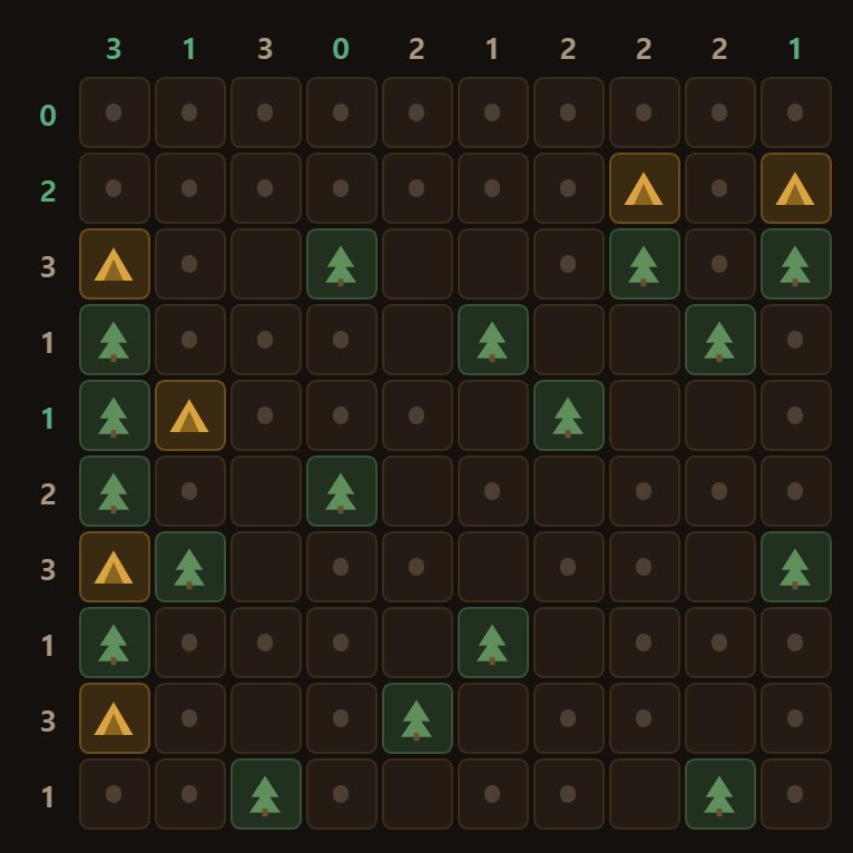 Unreachable squares and zero lines cleared away, then the certain tents placed first.