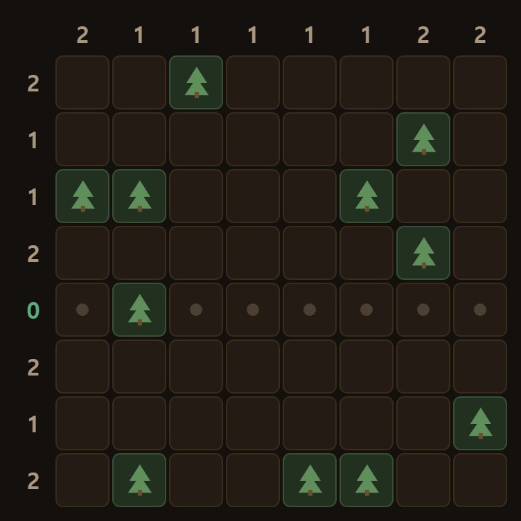 A line marked 0 is grass all the way across — the easiest thing to do the moment you open a board.