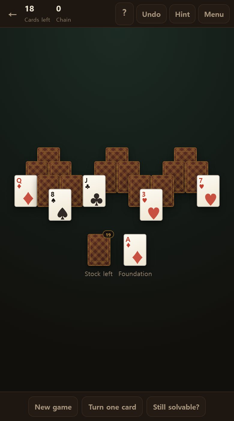 “Can the peaks still come down?” plays the position out to the end and tells you.