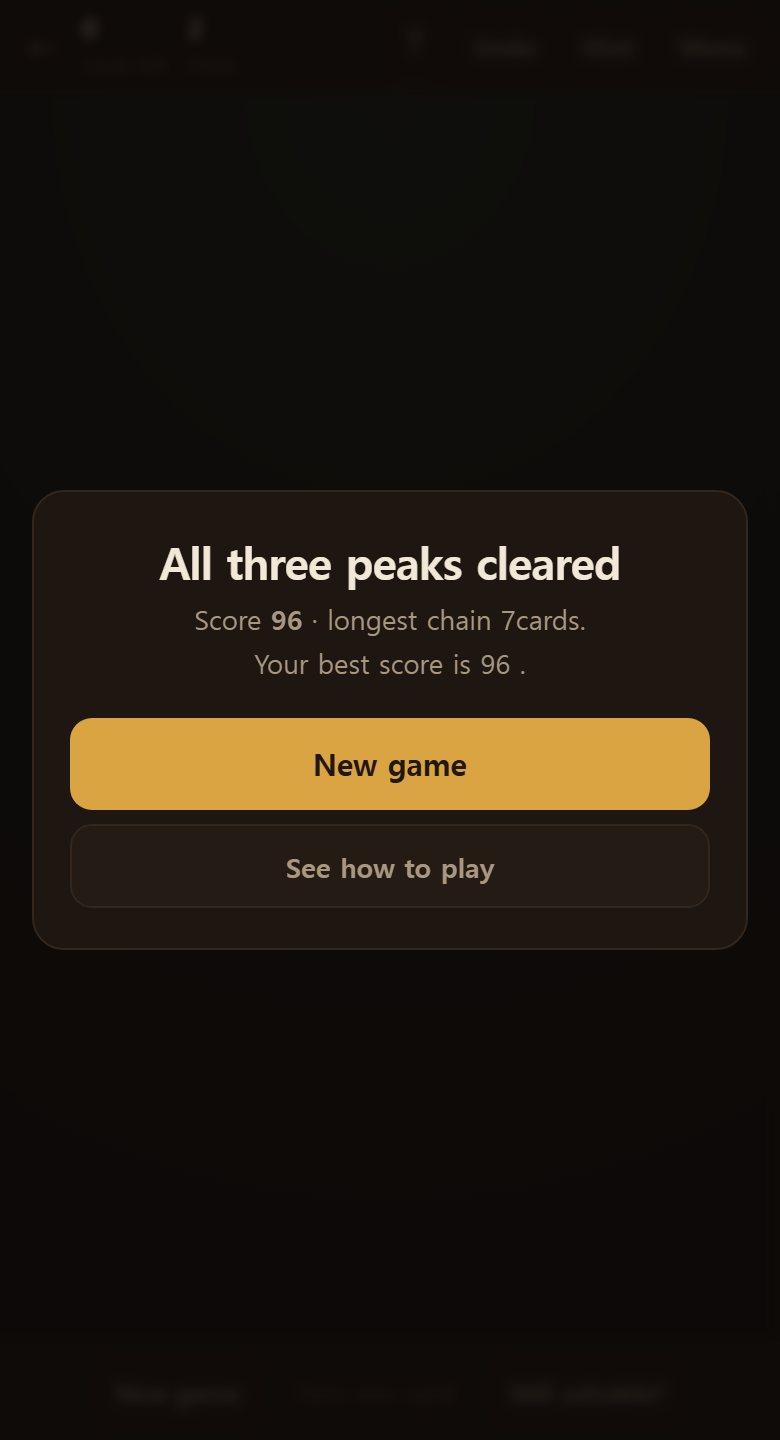Bring all three peaks down and it is over. Your score and your longest chain are shown.