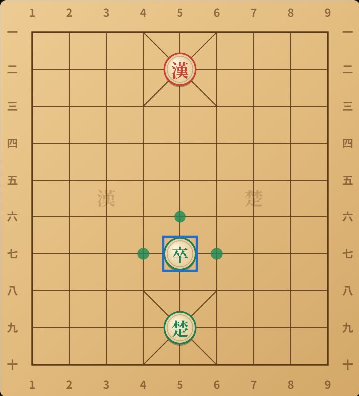 졸을 눌렀습니다. 앞과 옆으로 한 칸씩 — 뒤로 가는 자리는 없습니다.