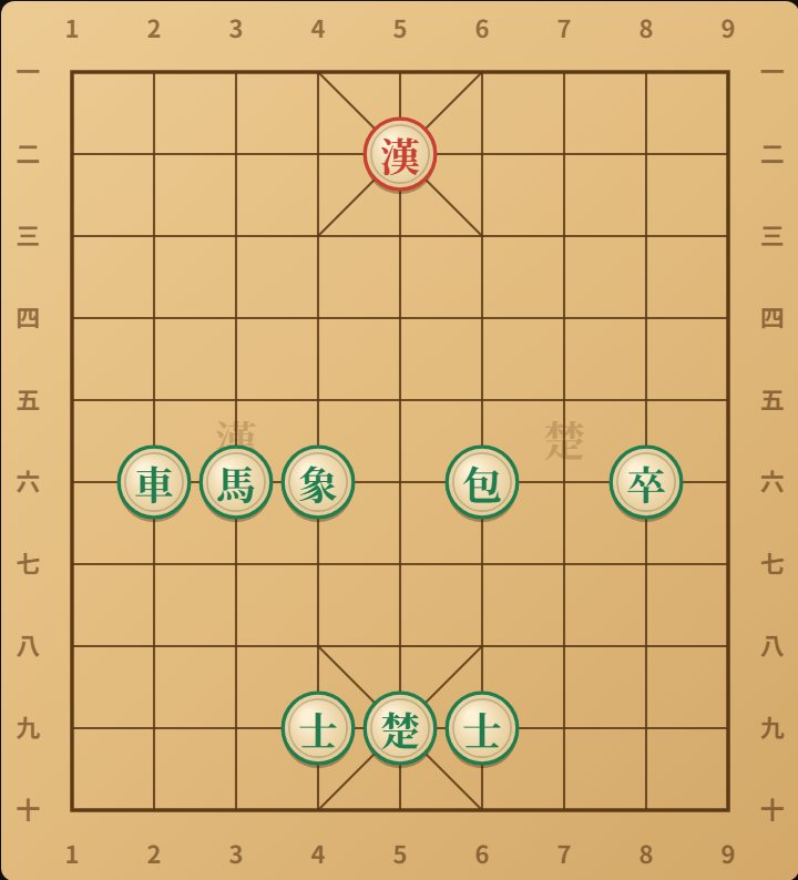 말은 일곱 종류지만 가는 길로 보면 다섯 가지뿐입니다.
