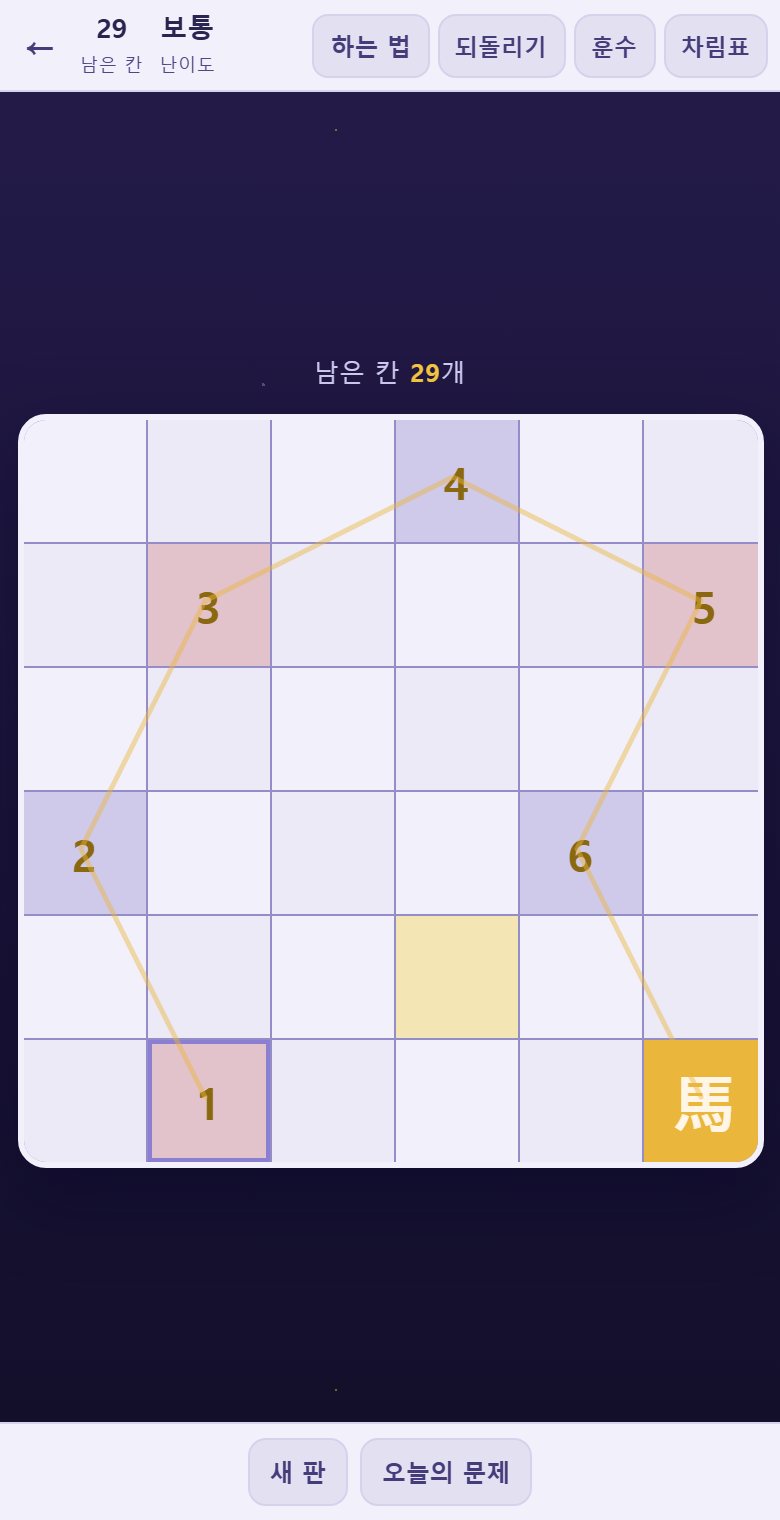 금색 칸의 馬 가 말입니다. 파란 칸이 지금 뛸 수 있는 데입니다.