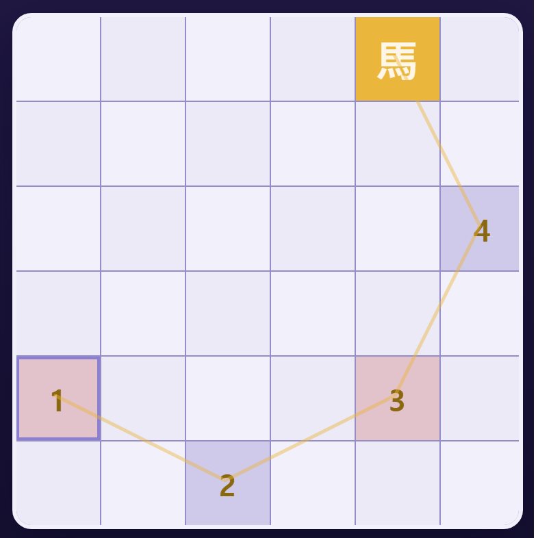 한 칸 걸러 색이 갈립니다. 한 번 뛸 때마다 반드시 색이 바뀝니다.