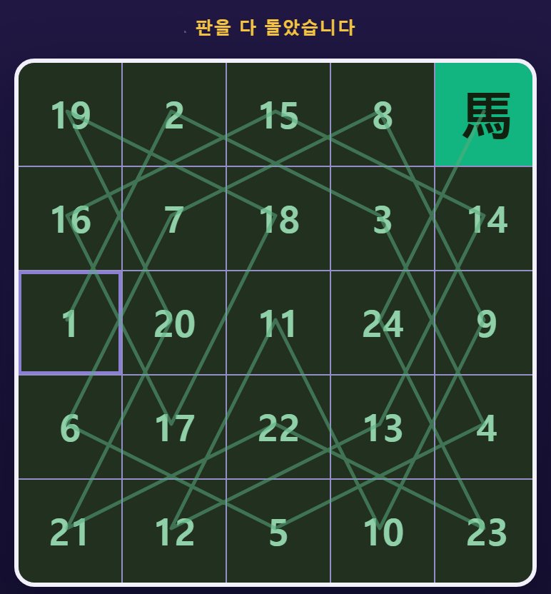 모든 칸을 한 번씩 밟았습니다. 판이 초록빛으로 바뀝니다.