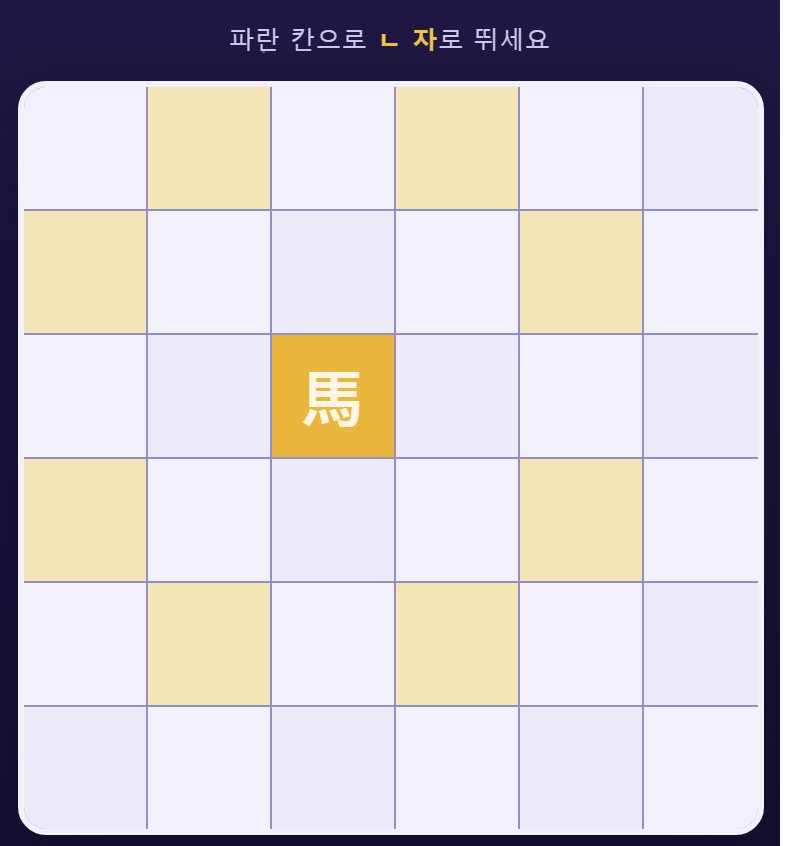 판 한가운데에 서면 여덟 갈래가 다 살아 있습니다.