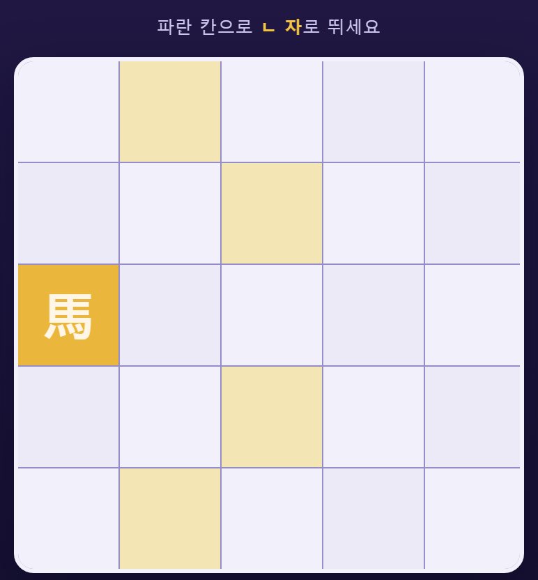 5×5 판입니다. 시작 칸은 늘 네 모서리와 같은 색 쪽에서 고릅니다.