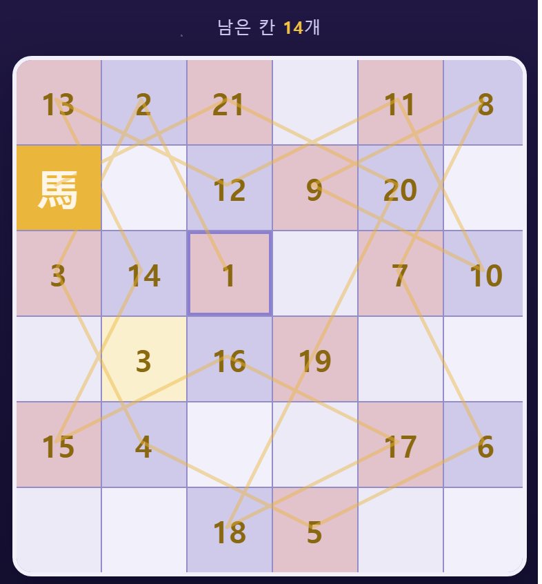 가장자리를 따라 크게 돌고 가운데를 나중에 채워 나간 모습입니다.