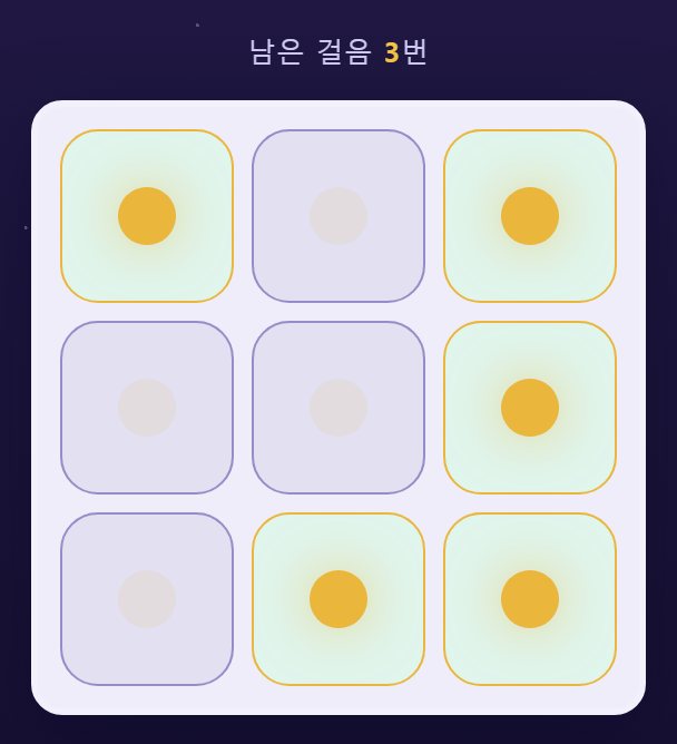 3×3 은 불이 어떻게 켜져 있든 반드시 풀립니다. 게다가 답이 딱 하나뿐입니다.