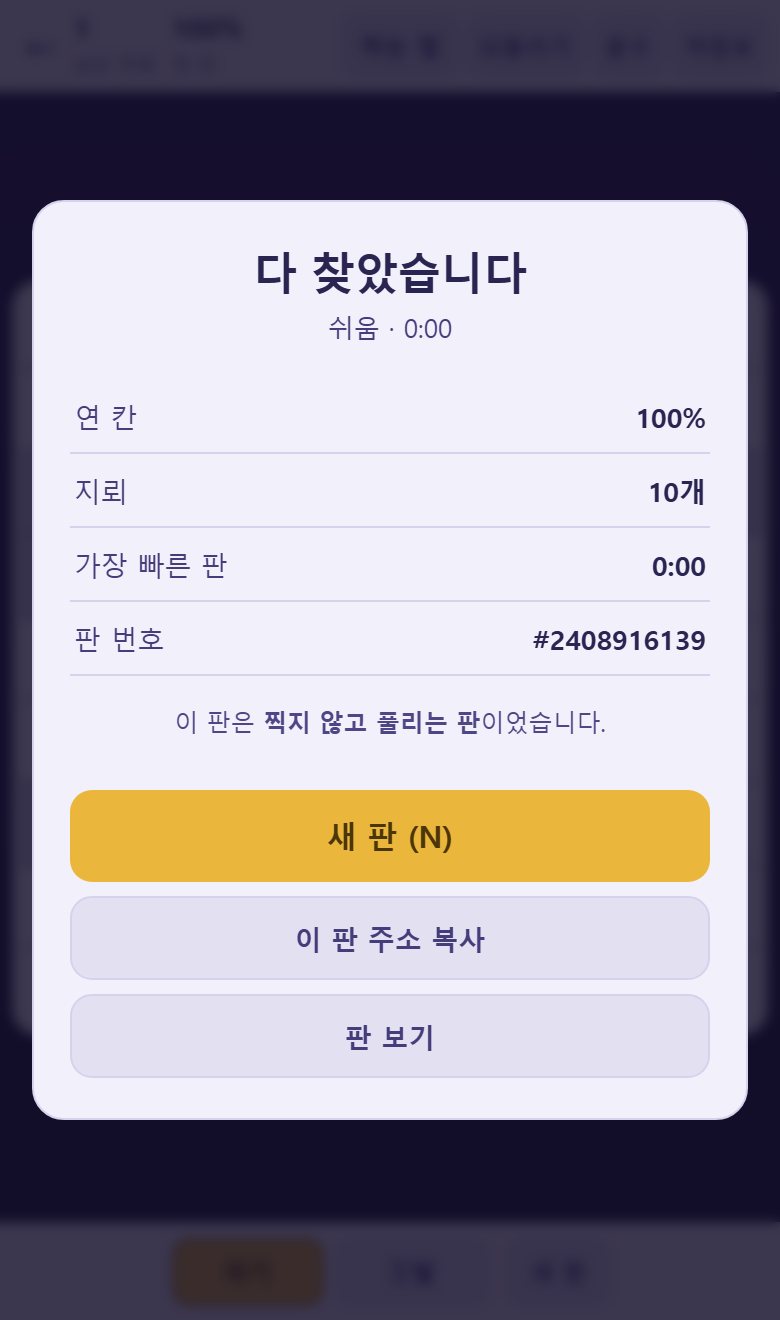 지뢰 아닌 칸을 다 열면 이깁니다. 판 번호와 걸린 시간이 남고, 찍지 않고 풀리는 판이었다고 알려 줍니다.