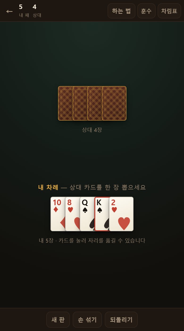 손이 줄어들수록 뽑기가 도박이 됩니다. 그 전에 도둑을 넘겨 두어야 합니다.