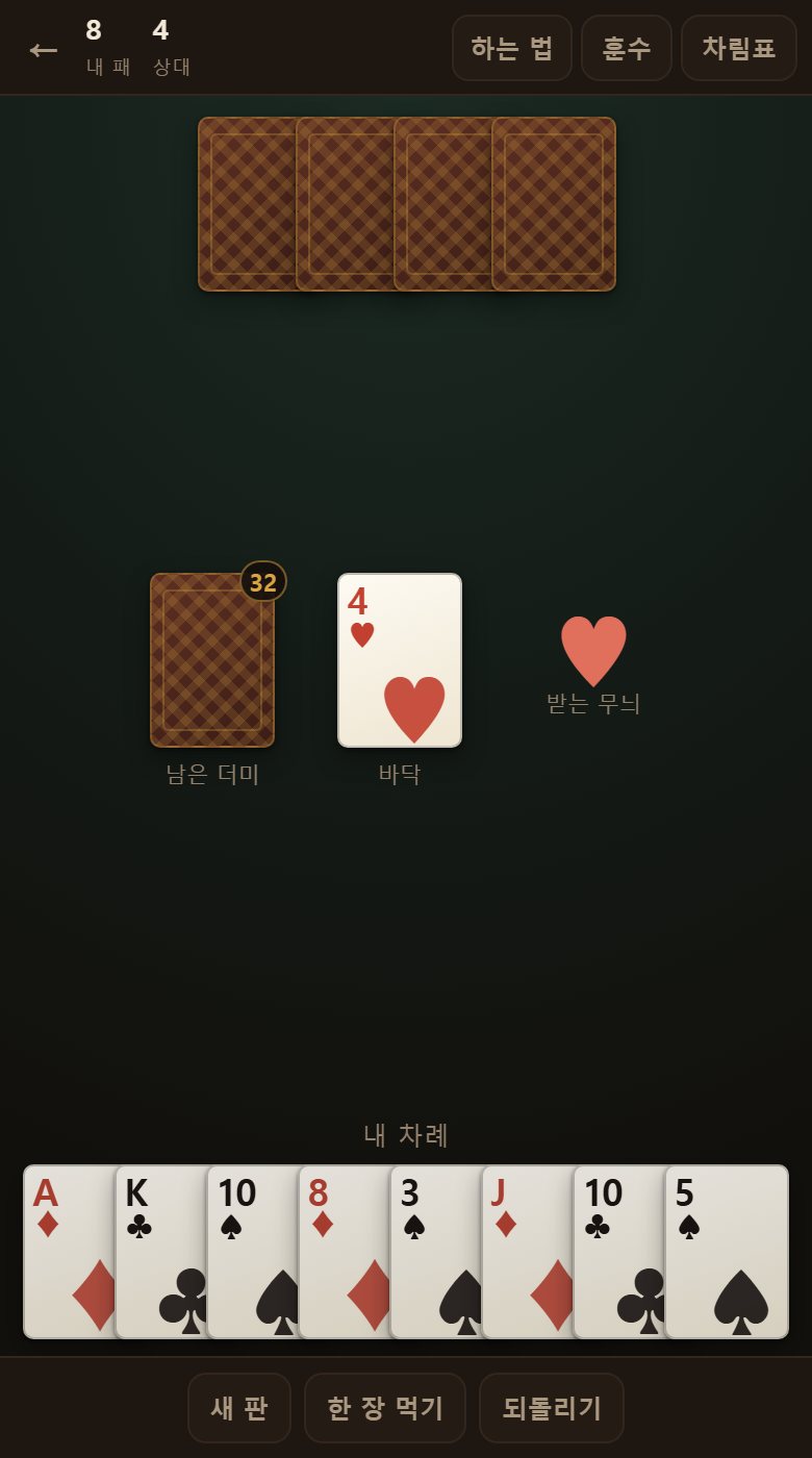 판이 얼마쯤 지난 모습입니다. 상대 장수를 늘 보면서 공격 카드를 언제 쓸지 고릅니다.