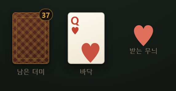 가운데 왼쪽이 더미, 오른쪽이 바닥입니다. 낼 것이 없으면 더미에서 한 장 가져옵니다.