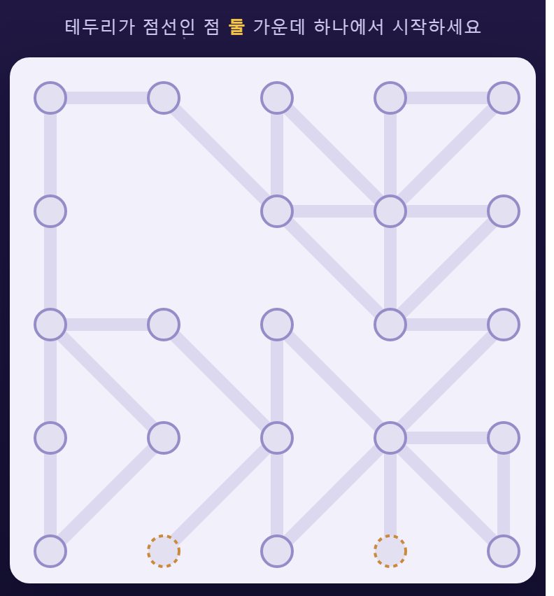 테두리가 점선인 점이 홀수 점입니다. 붙은 선이 홀수 개입니다.