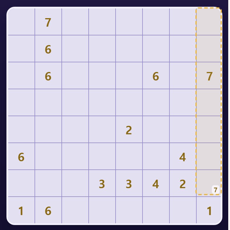 누른 채 끌면 네모가 그려집니다. 몇 칸인지 오른쪽 아래에 나옵니다.