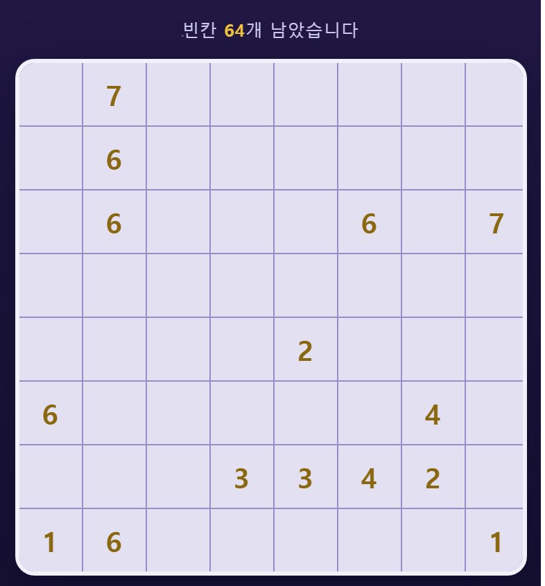 숫자를 모두 더하면 판의 칸 수가 됩니다. 8×8 이면 64 입니다.