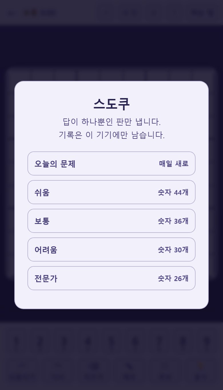 난이도는 처음에 몇 개를 보여 주느냐와 어떤 방법까지 써야 풀리느냐가 다릅니다.